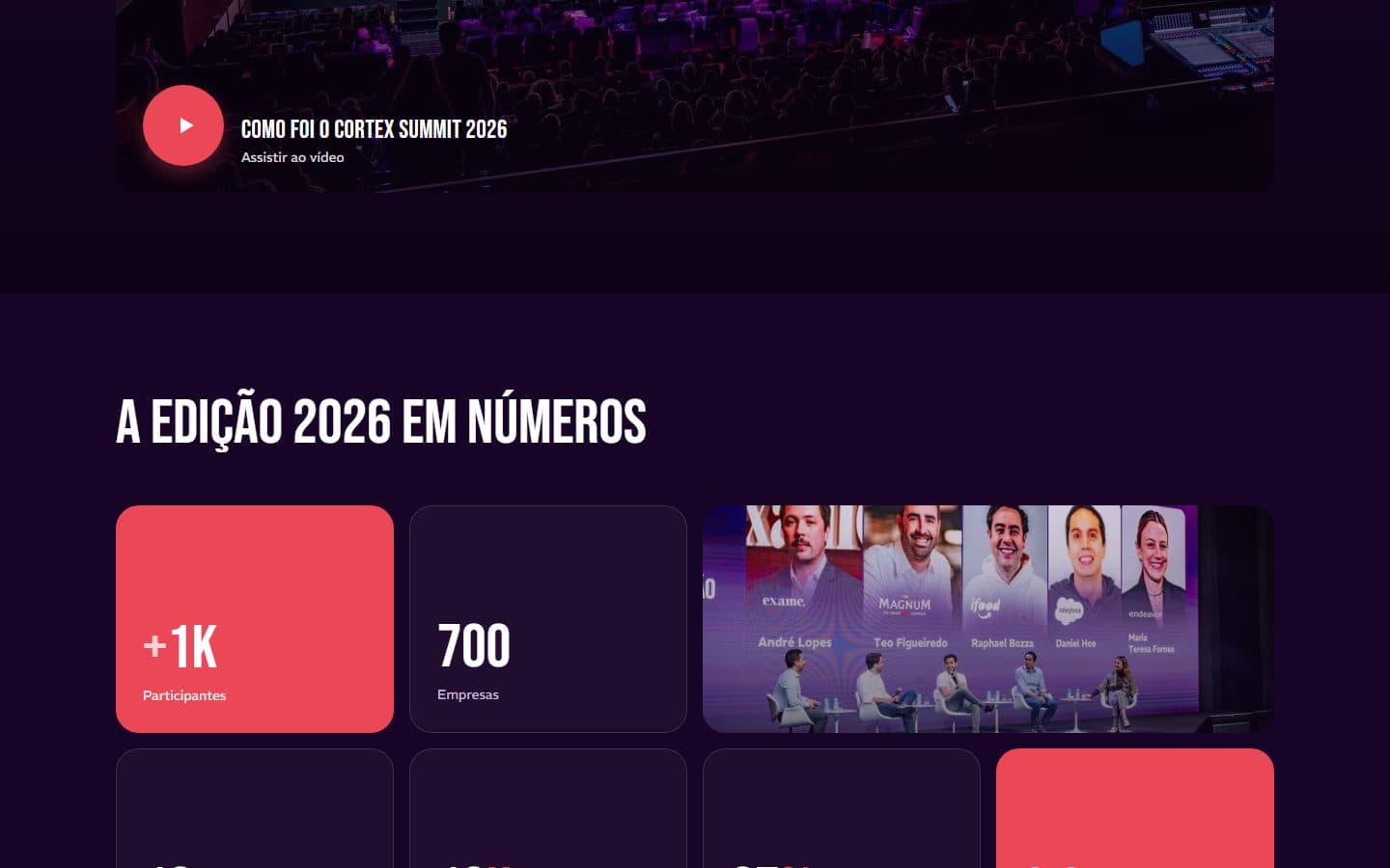 Seção de números da edição 2026