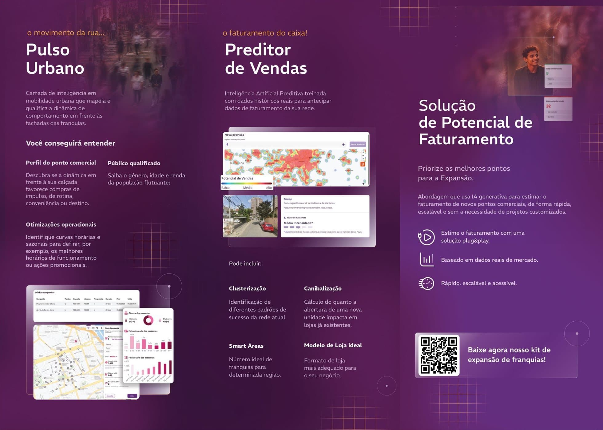 Parte interna do folder com Pulso Urbano e Preditor de Vendas